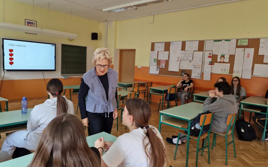 Radionica financijske pismenosti za učenike 8. razreda